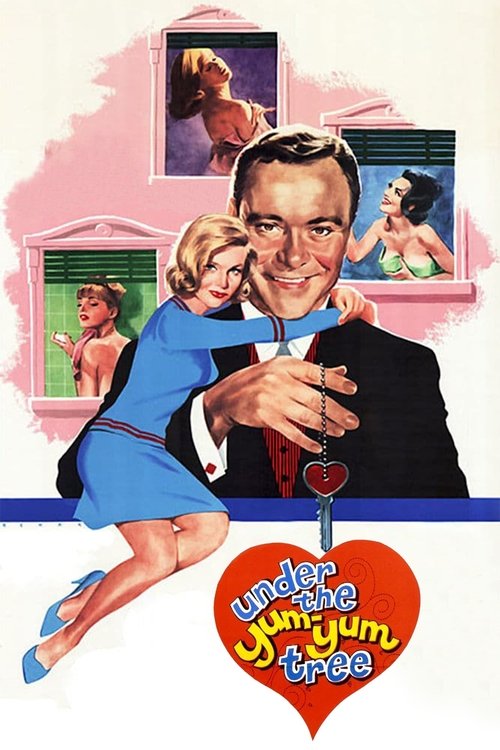 Under the Yum-Yum Tree VHS poster