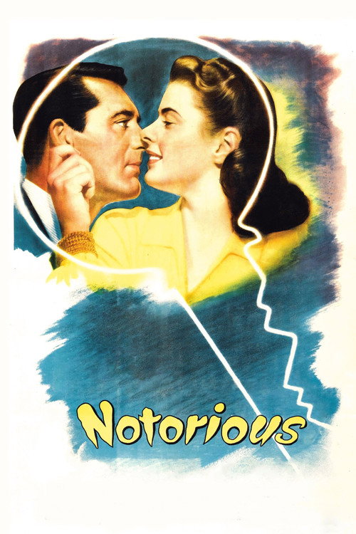 Notorious Blu-ray poster
