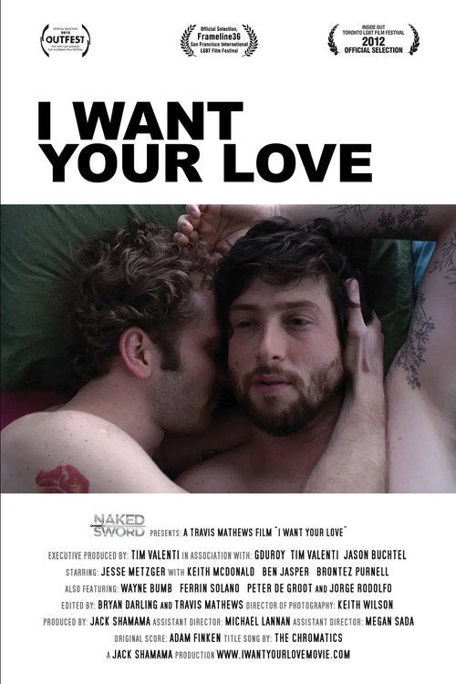I Want Your Love  poster